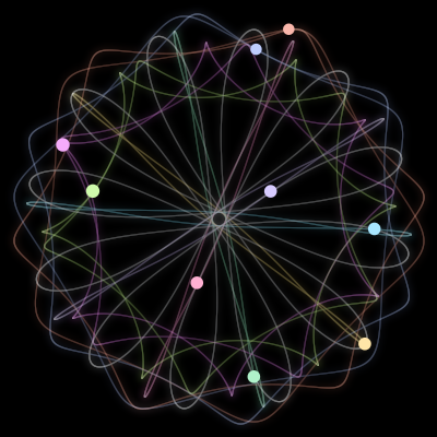 Paths of the 9 bodies of #271_9