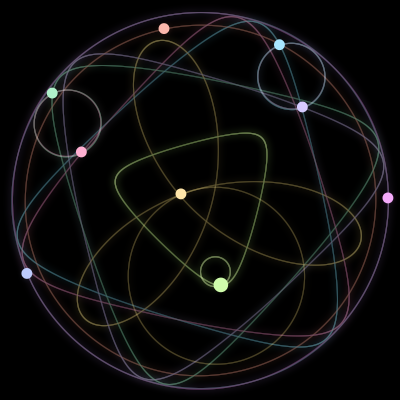 Paths of the 9 bodies of #272_9