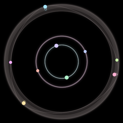 Paths of the 9 bodies of #273_9
