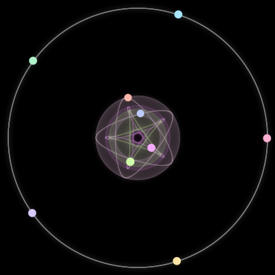 Paths of the 9 bodies of #279_9