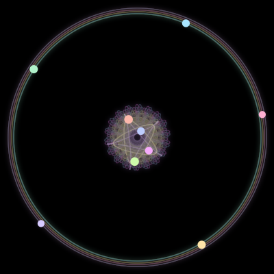 Paths of #280_9, a 9-body orbit