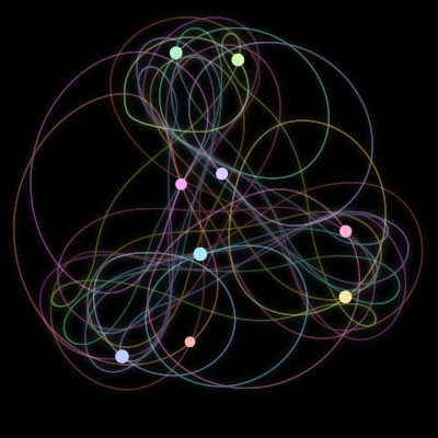 Paths of #2820_9, a 9-body orbit