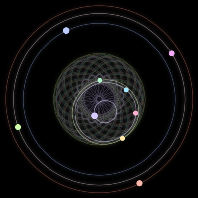 Paths of the 9 bodies of #2835_9