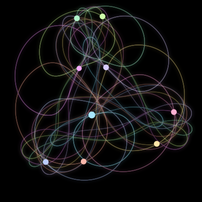 Paths of #2882_9, a 9-body orbit