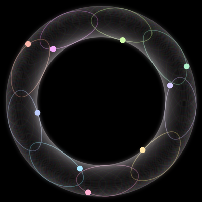 Paths of #29_9, a 9-body orbit