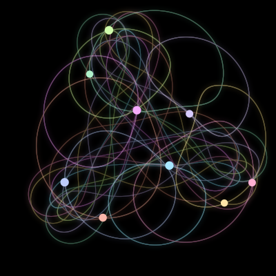 Paths of #2903_9, a 9-body orbit