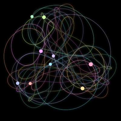 Paths of #2906_9, a 9-body orbit