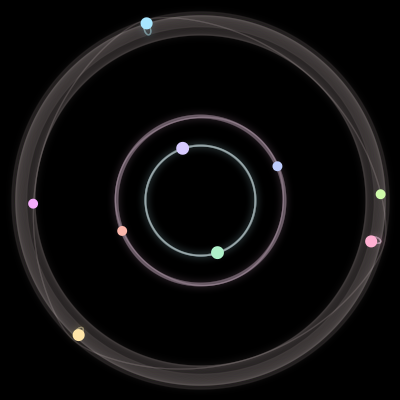 Paths of #293_9, a 9-body orbit