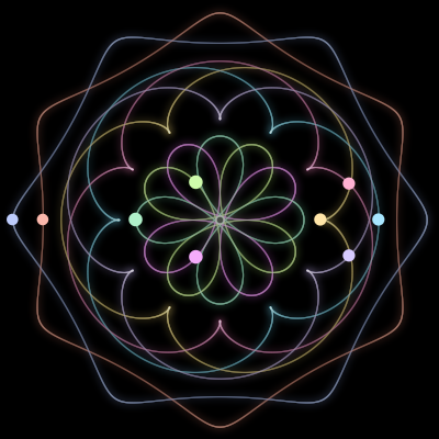 Paths of #296_9, a 9-body orbit