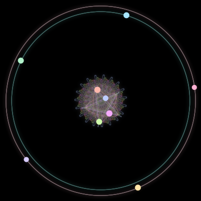 Paths of #299_9, a 9-body orbit