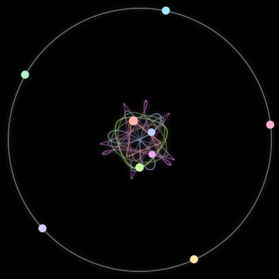 Paths of #308_9, a 9-body orbit