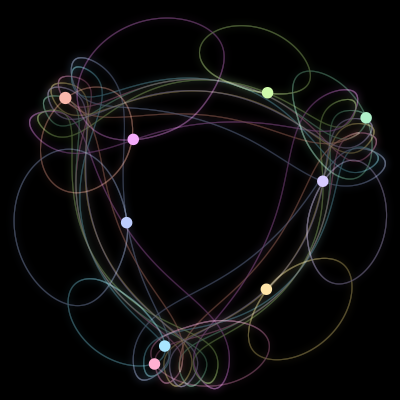 Paths of the 9 bodies of #31_9