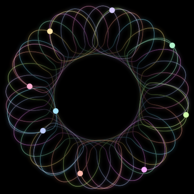 Paths of the 9 bodies of #32_9