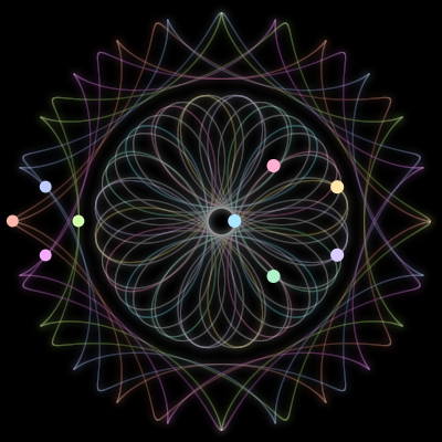 Paths of #320_9, a 9-body orbit