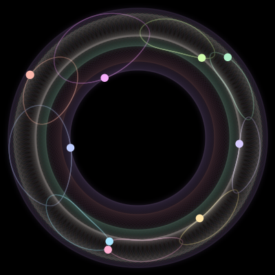 Paths of #323_9, a 9-body orbit