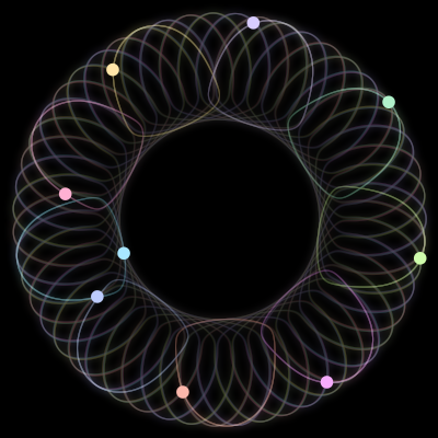 Paths of #326_9, a 9-body orbit