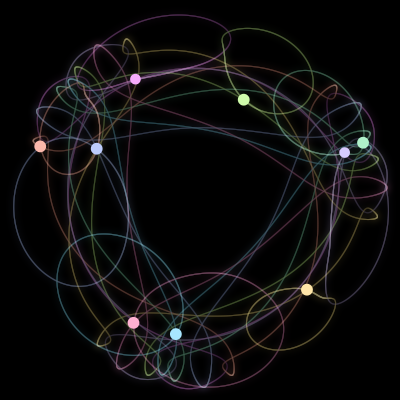 Paths of #328_9, a 9-body orbit