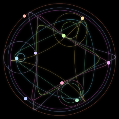 Paths of #3329_9, a 9-body orbit