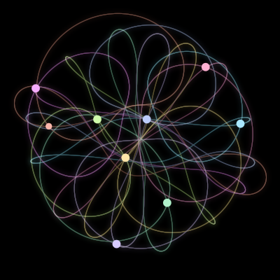 Paths of #335_9, a 9-body orbit