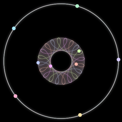 Paths of the 9 bodies of #3366_9