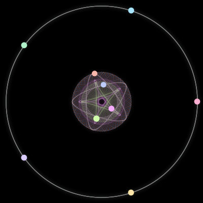 Paths of the 9 bodies of #34_9