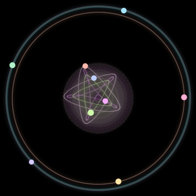 Paths of the 9 bodies of #340_9