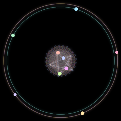 Paths of #341_9, a 9-body orbit