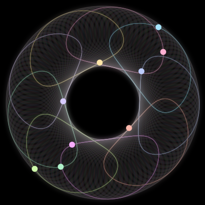 Paths of the 9 bodies of #343_9