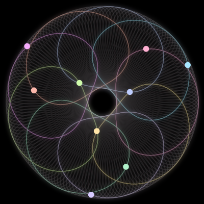 Paths of #346_9, a 9-body orbit