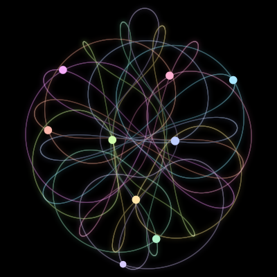 Paths of the 9 bodies of #347_9
