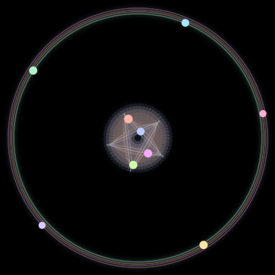 Paths of #352_9, a 9-body orbit