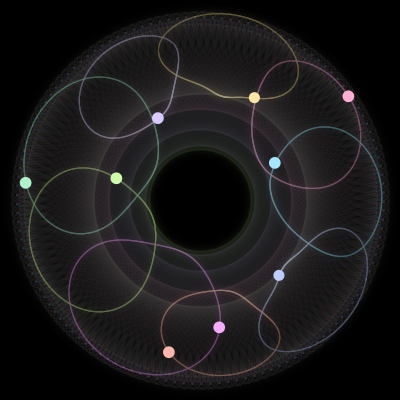 Paths of the 9 bodies of #358_9