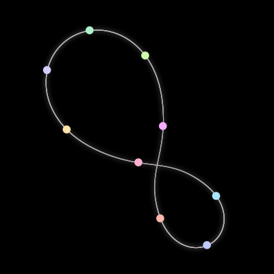 Paths of the 9 bodies of #37_9