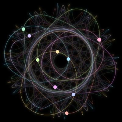 Paths of #371_9, a 9-body orbit
