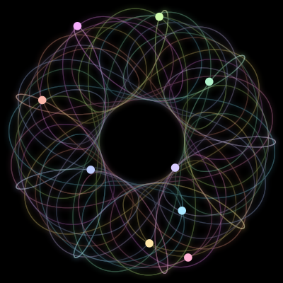 Paths of the 9 bodies of #372_9