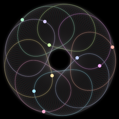 Paths of the 9 bodies of #374_9