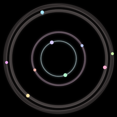 Paths of #38_9, a 9-body orbit