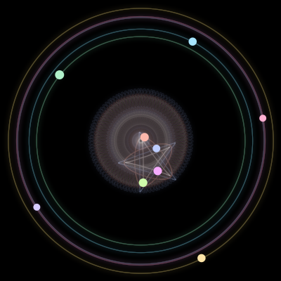 Paths of #380_9, a 9-body orbit