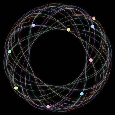 Paths of the 9 bodies of #383_9
