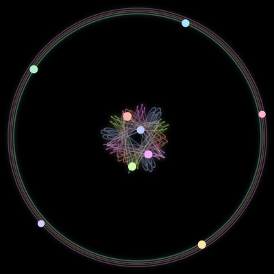 Paths of the 9 bodies of #388_9