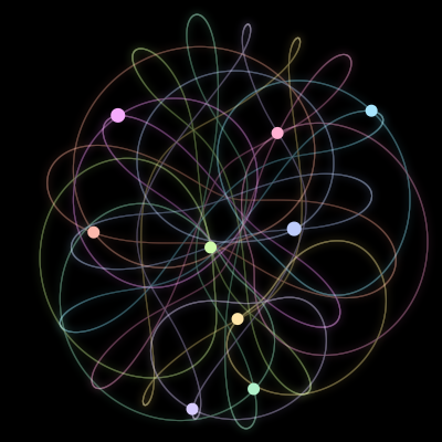 Paths of the 9 bodies of #390_9