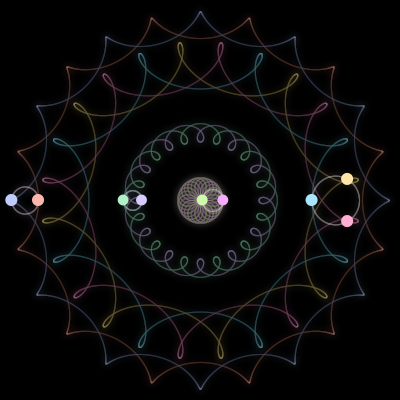Paths of the 9 bodies of #393_9