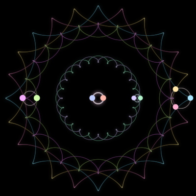 Paths of the 9 bodies of #395_9