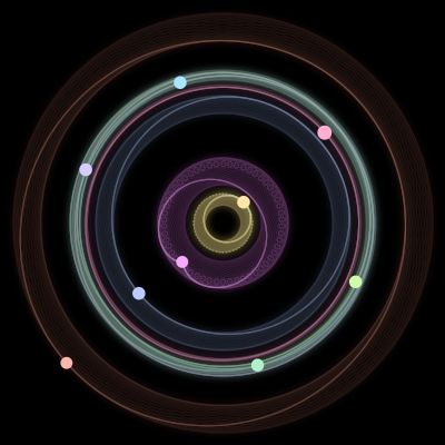 Paths of #40_9, a 9-body orbit