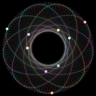 Paths of #412_9, a 9-body orbit