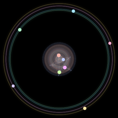 Paths of #423_9, a 9-body orbit