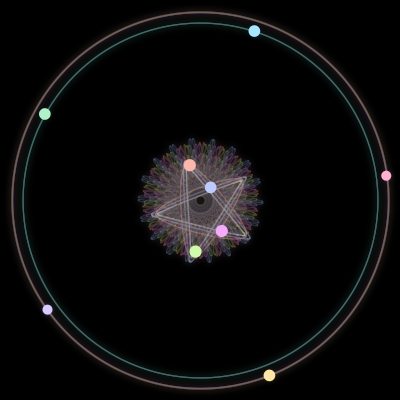 Paths of the 9 bodies of #424_9