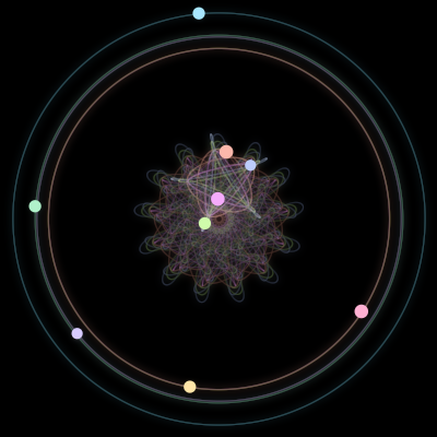 Paths of the 9 bodies of #426_9