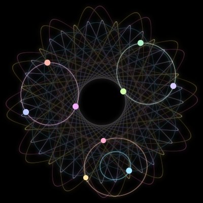 Paths of #427_9, a 9-body orbit