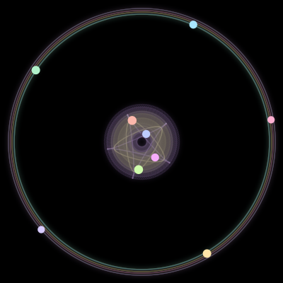 Paths of the 9 bodies of #428_9
